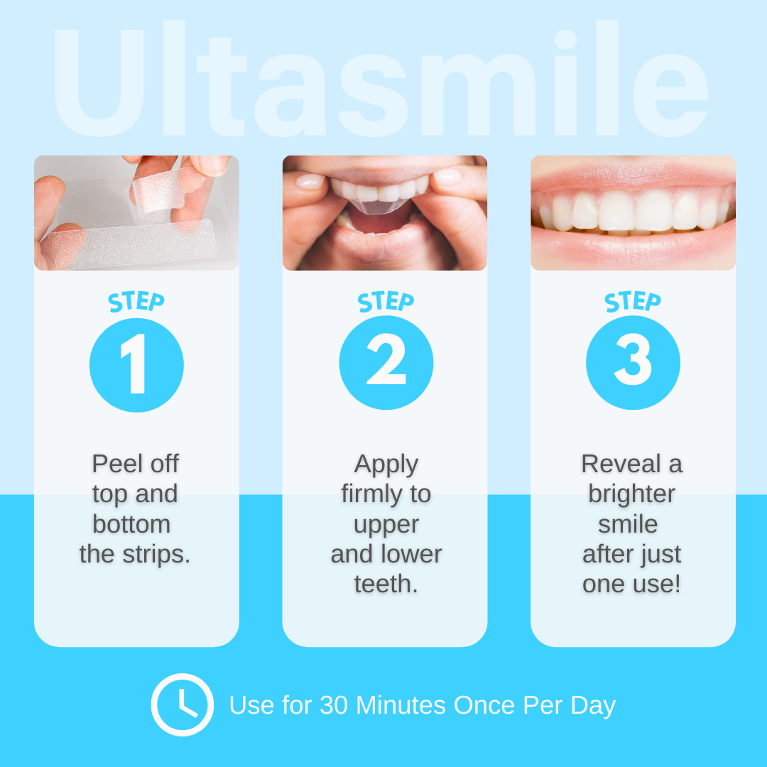 Whitening Strips